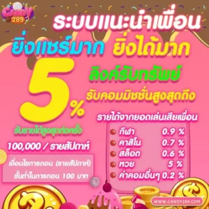 เทคนิคเล่นสล็อต คาสิโน กีฬา บน candy289 พร้อมโปรโมชั่นคืนยอดเสีย 10%